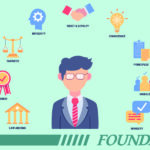 Professional Ethics for Advocates
